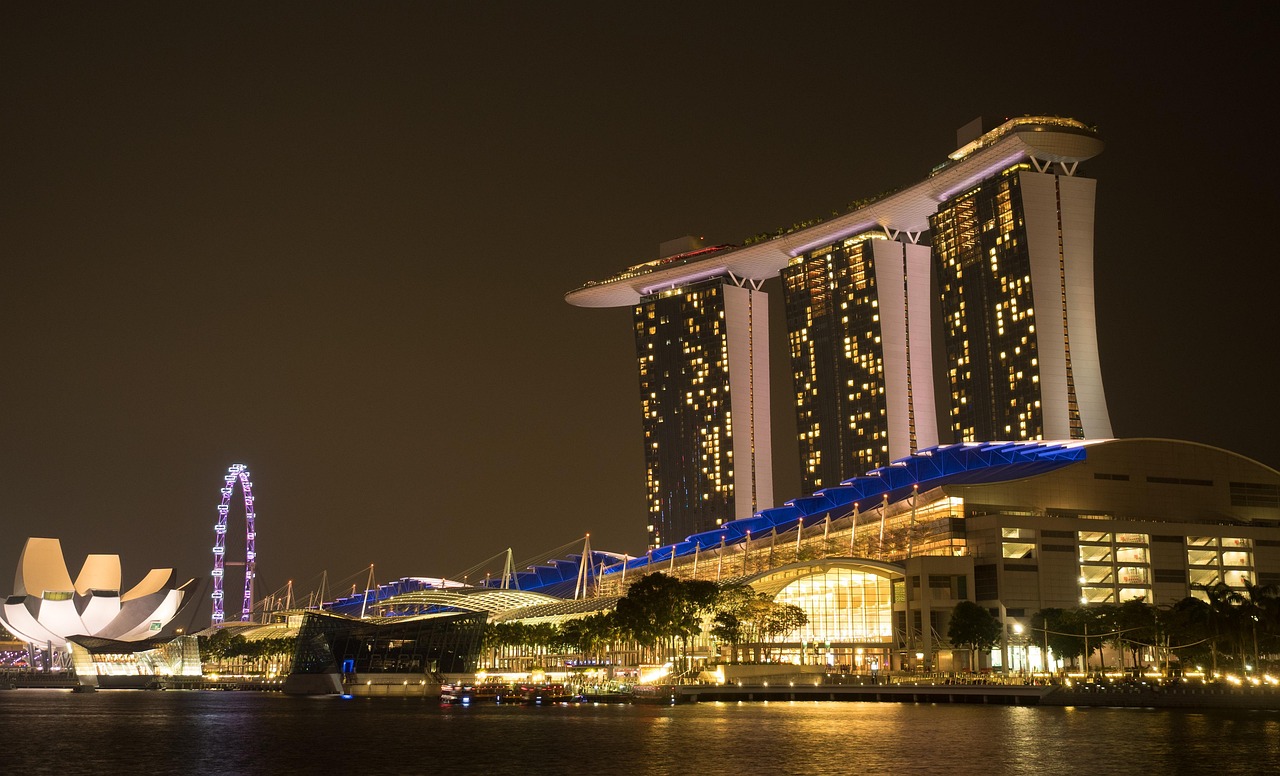 哈尔滨自助游,哈尔滨自助游攻略