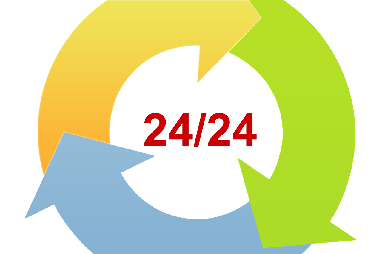 2022年高速免费时间表最新公布日.2022高速免费时间表节假日